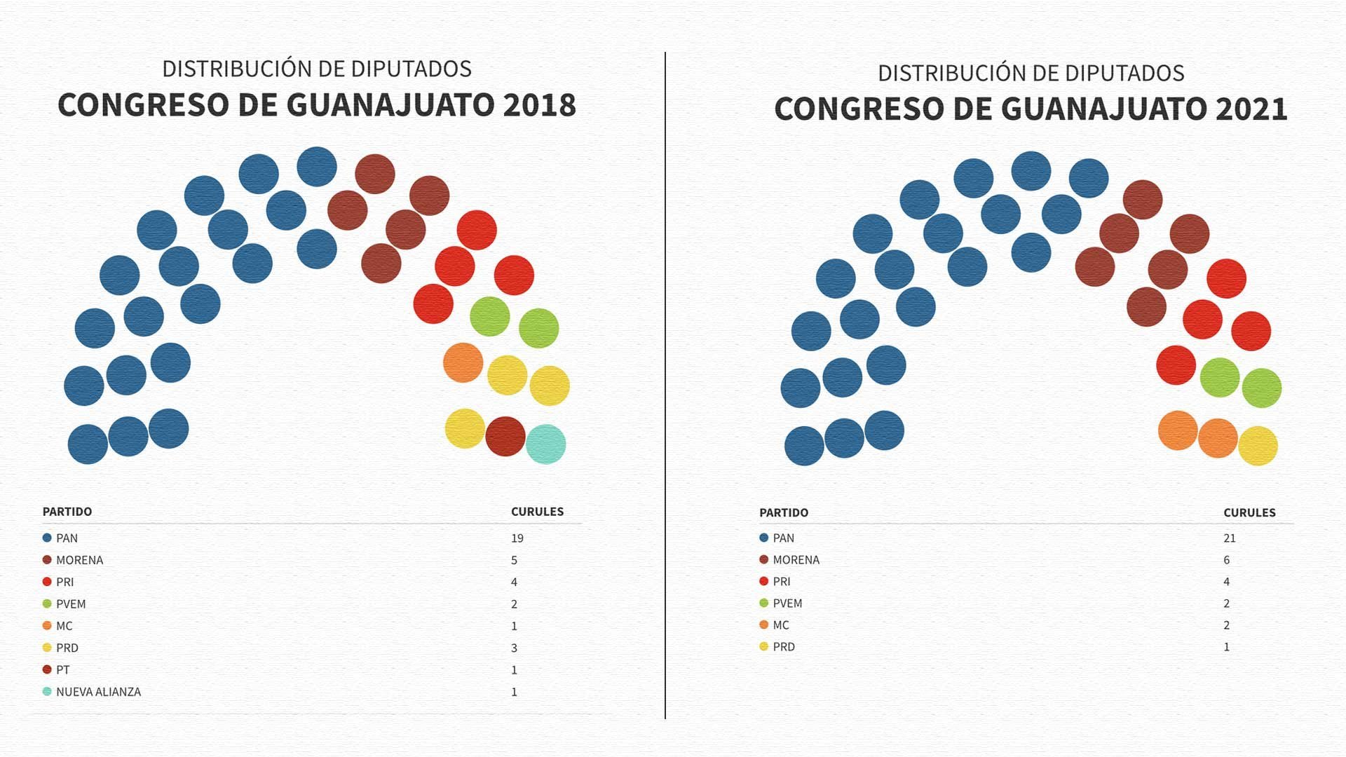 Imagen Juan José Plascencia