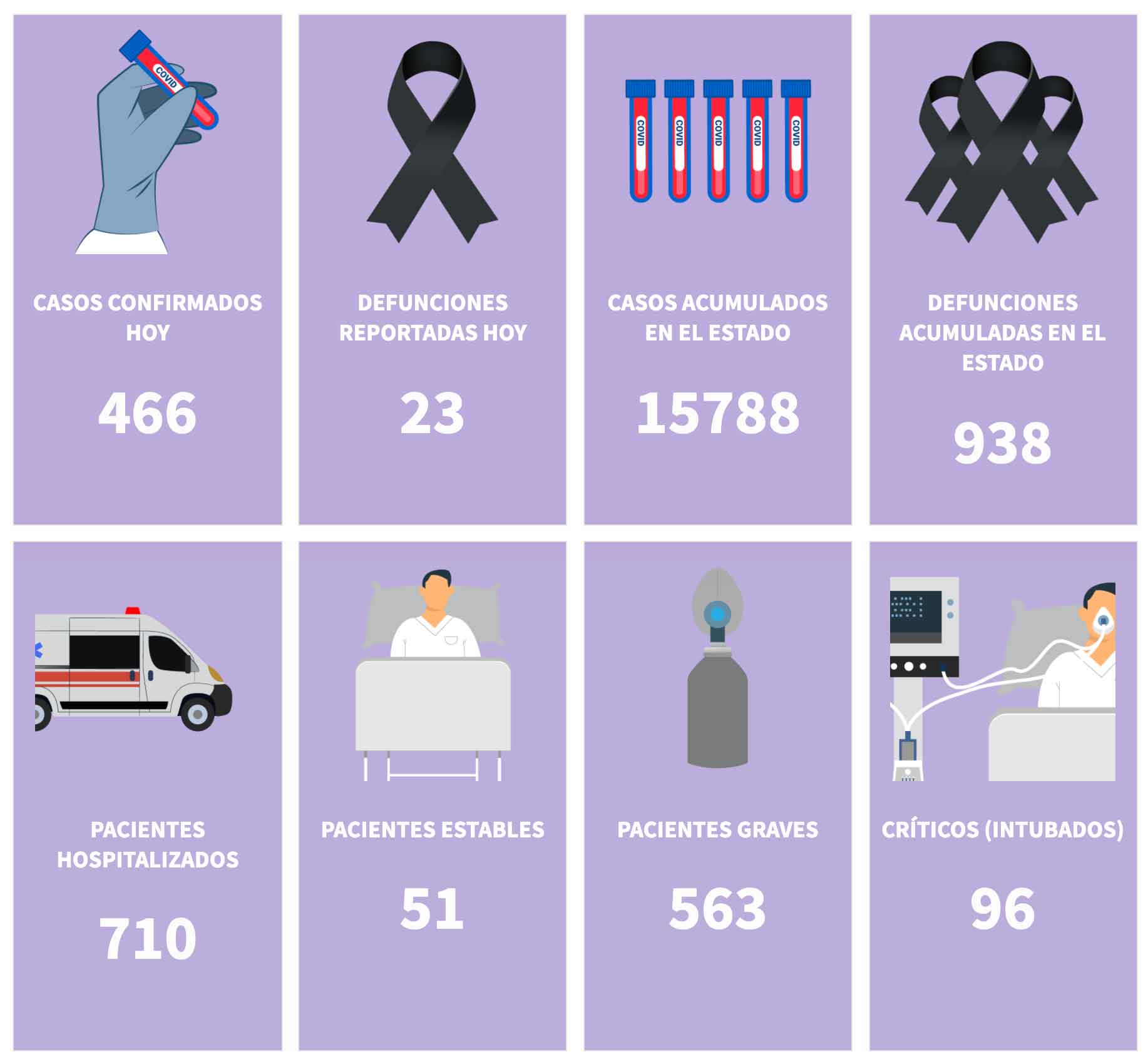 Infografía: Juan José Plascencia