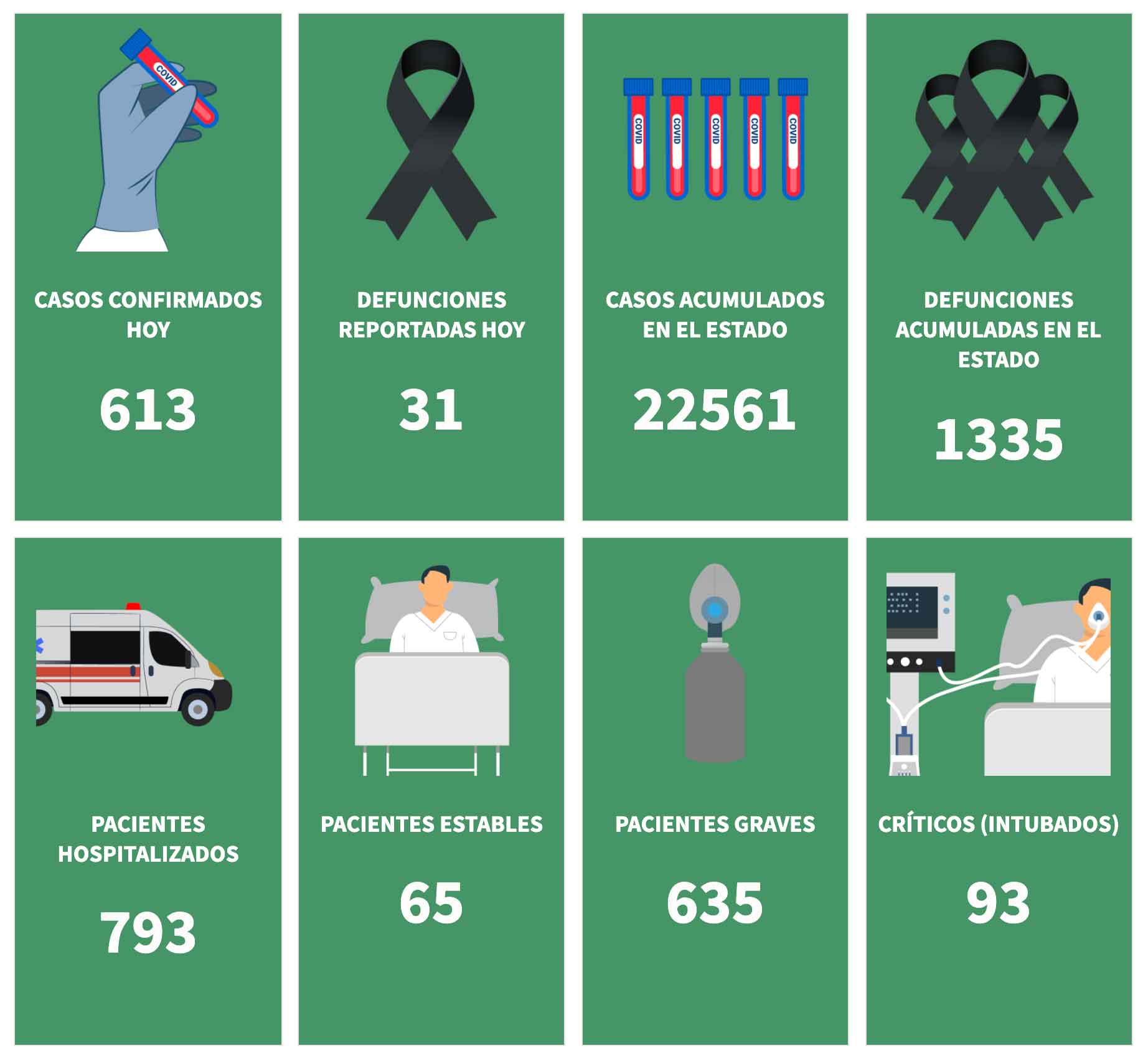 Infografía: Juan José Plascencia
