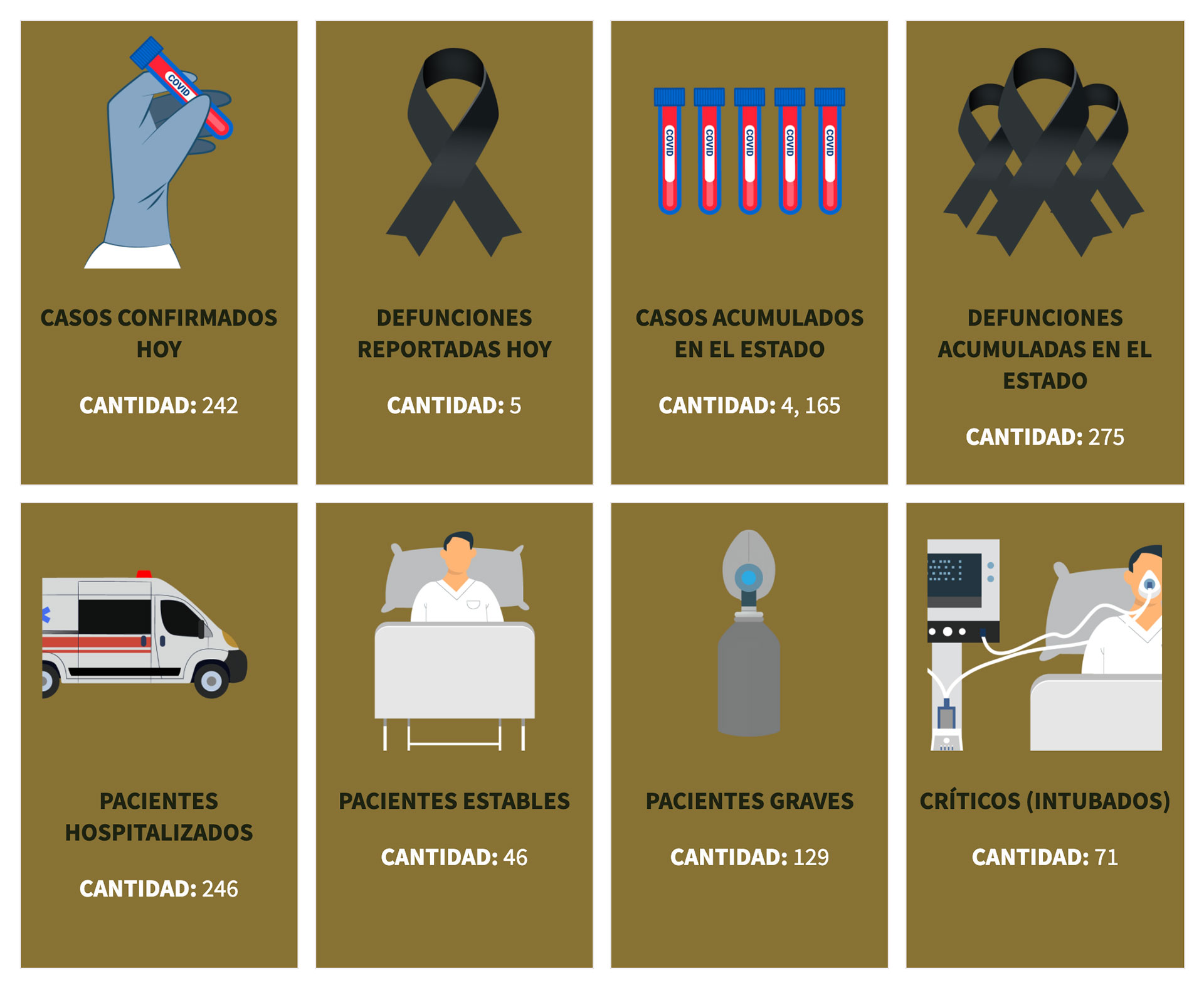 Infografía: Juan José Plascencia