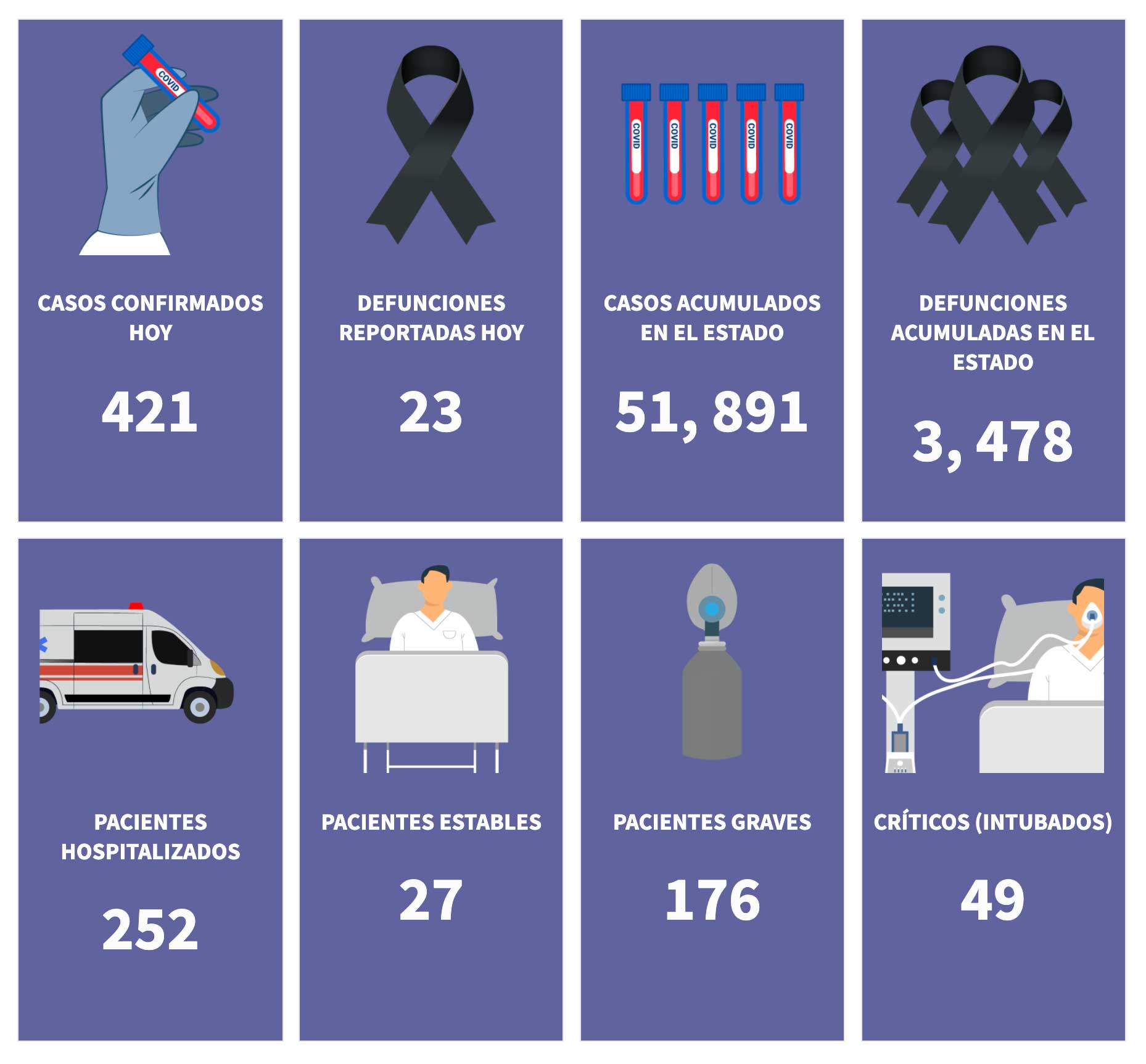 Infografía: Juan José Plascencia.