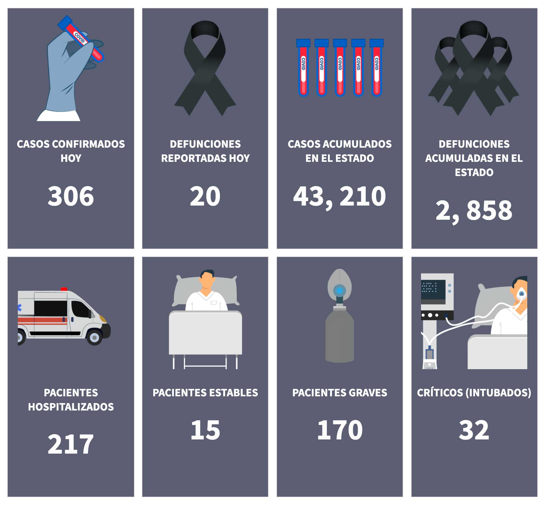 Infografía: Juan José Plascencia.