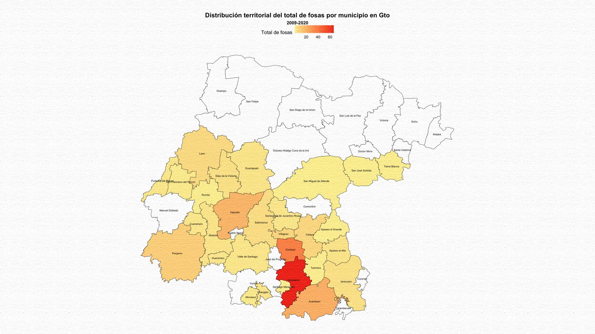 Distribución territorial de fosas en Gto.