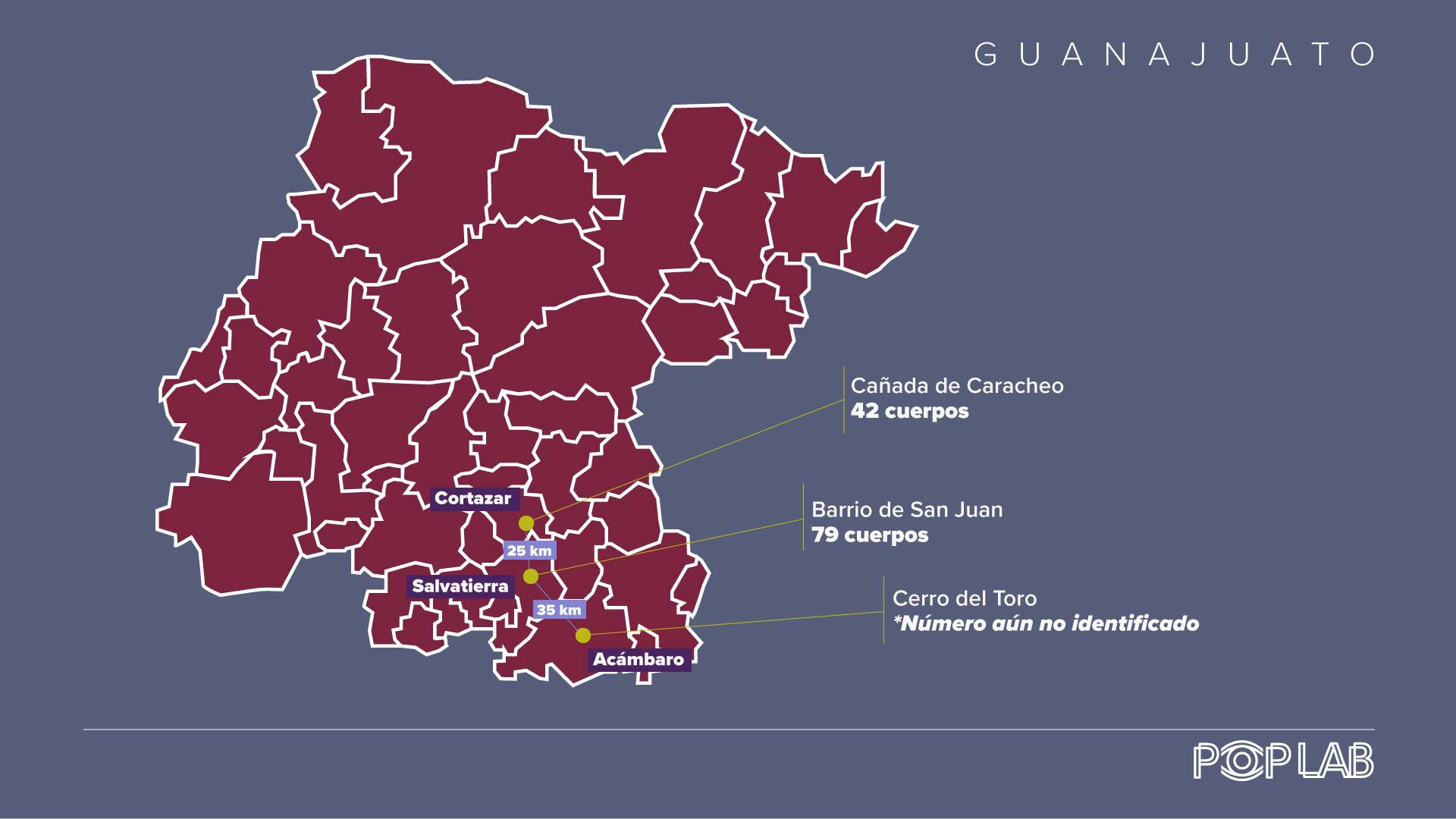 Diseño: Juan José Plascencia.