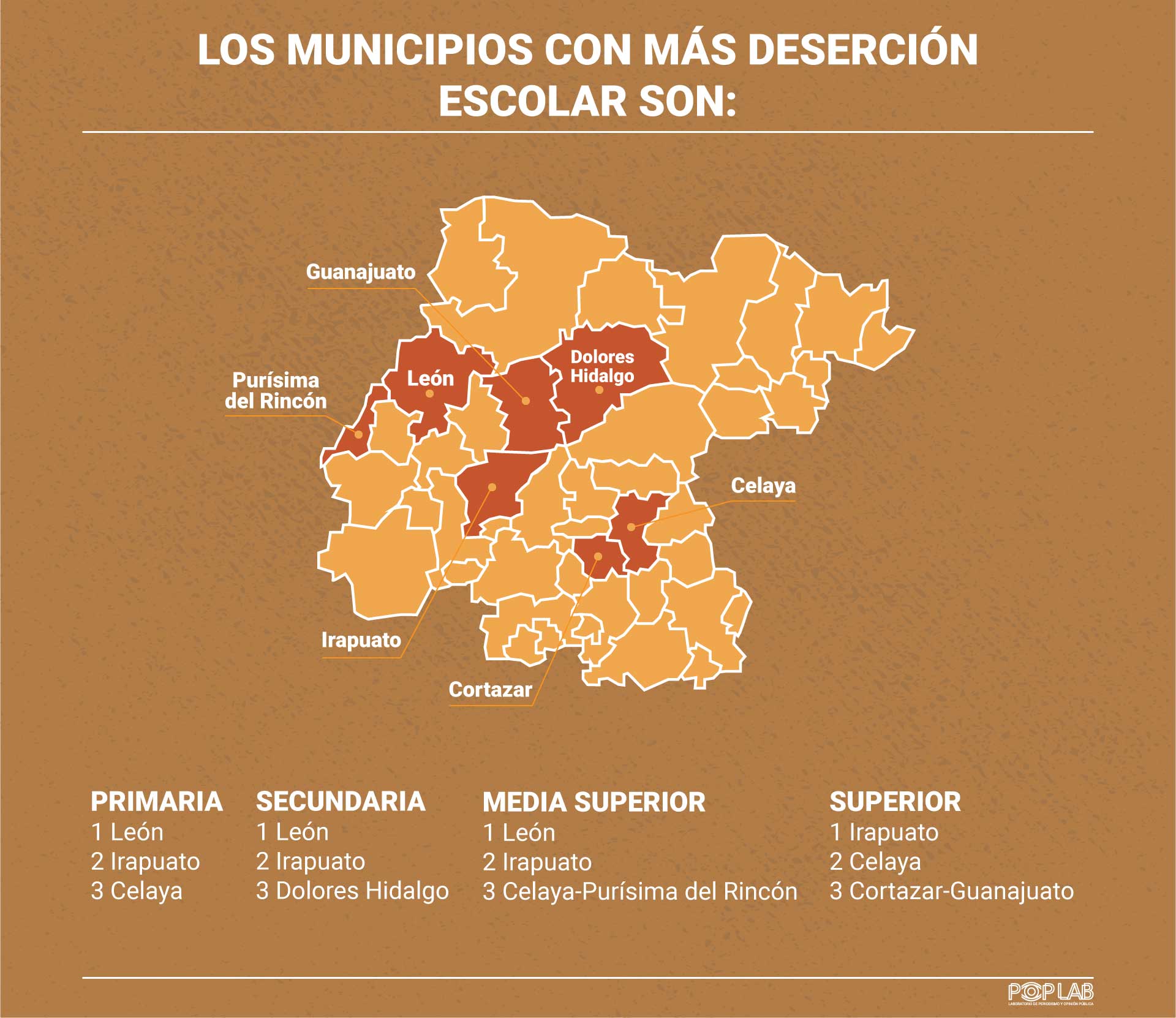 Infografía: Juan José Plascencia