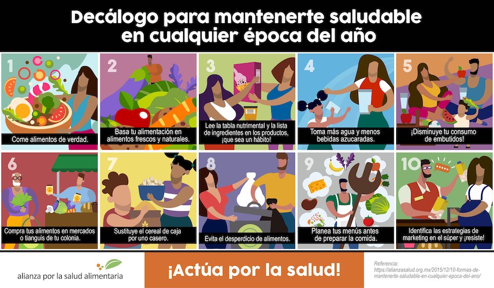 Imagen: Alianza por la Salud Alimentaria