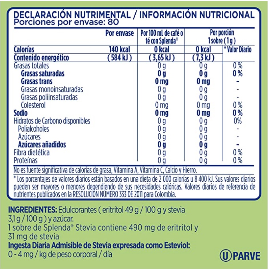La stevia se anuncia como un edulcorante natural, sin embargo siempre se comercializa acompañado de otros aditivos
