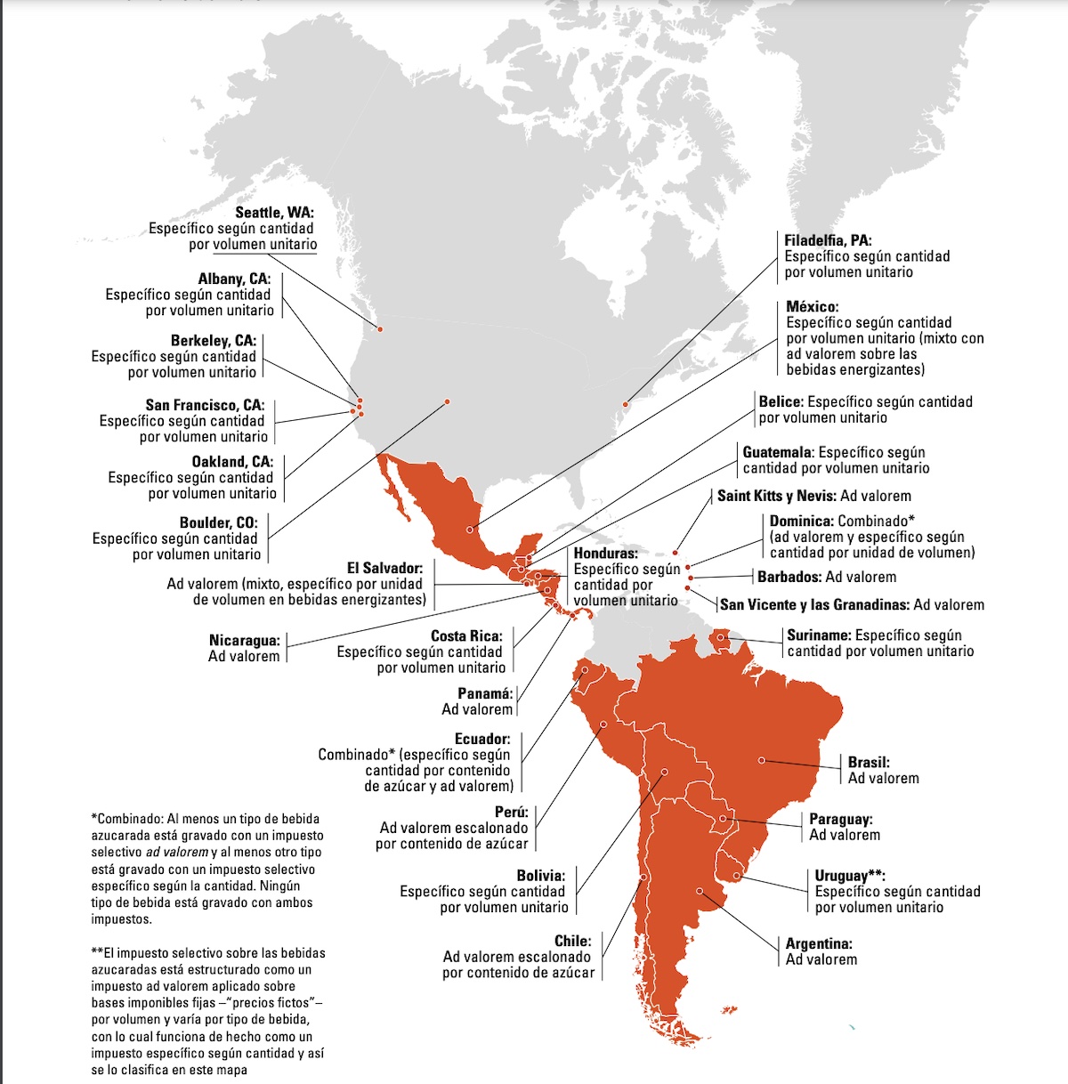 Cada vez más países buscan implementar medidas para desincentivar el consummo de bebidas azucaradas. Foto: OPS