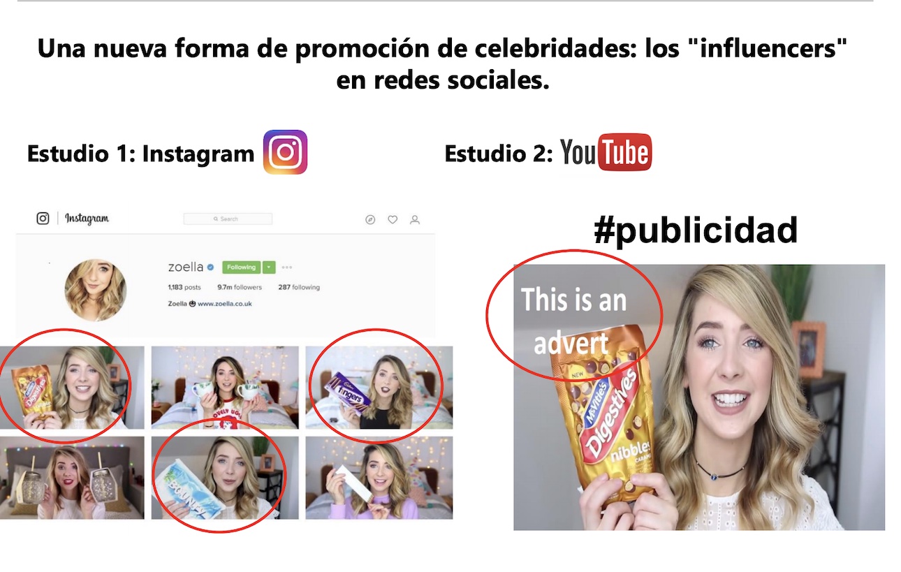 Las personas menores de edad pasan más tiempo frente a pantalla y la industria recurre a influencers para promover sus productos